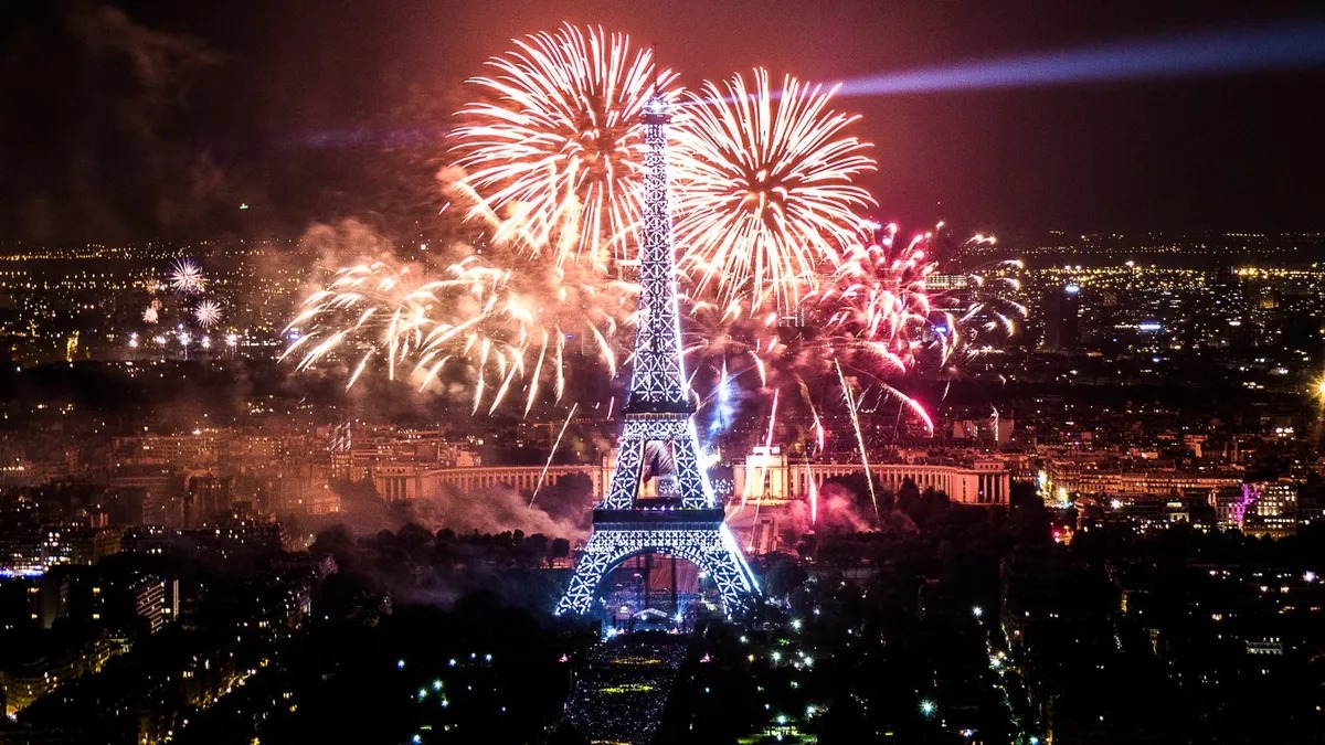 Fin de Año Europeo - Salida Grupal